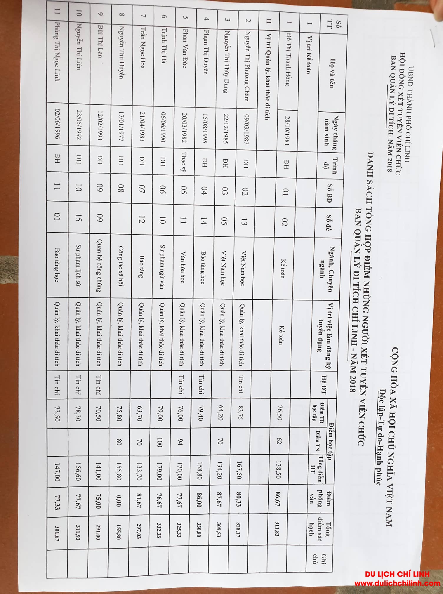 62072694 2334265423505970 5684332024471486464 n